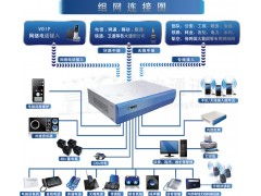 花都通訊設(shè)備維修與升級(jí) 專業(yè)保障您的數(shù)字程控交換機(jī)與酒店電話系統(tǒng)